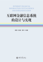 互联网金融信息系统的设计与实现在线阅读