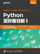 Python贝叶斯分析（第2版）在线阅读