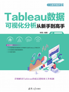 Tableau数据可视化分析从新手到高手