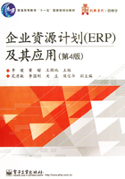 企业资源计划（ERP）及其应用在线阅读