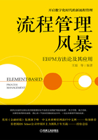 流程管理风暴：EBPM方法论及其应用