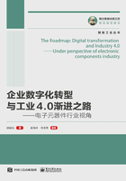 企业数字化转型与工业4.0渐进之路：电子元器件行业视角在线阅读