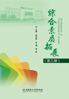 綜合素質拓展（第三冊）在線閱讀
