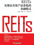 REITs：实现公共资产证券化的金融模式在线阅读