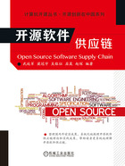 开源软件供应链在线阅读