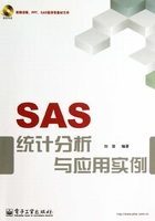 SAS统计分析与应用实例在线阅读