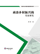 商洛乡村振兴的实证研究在线阅读