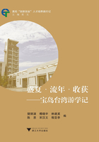 盛夏·流年·收获：宝岛台湾游学记在线阅读