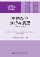 中国经济分析与展望（2016～2017）