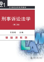 21世纪法学系列教材基础课系列刑事诉讼法学(第3版)在线阅读