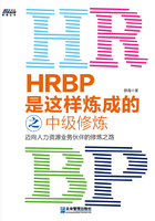 HRBP是这样炼成的之中级修炼