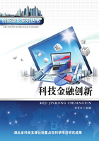 科技金融創新在線閱讀
