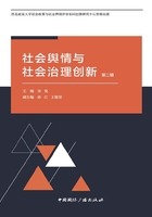 社会舆情与社会治理创新（第二辑）在线阅读