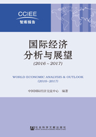 国际经济分析与展望（2016～2017）在线阅读