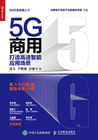 5G商用:打造高速智能应用场景在线阅读