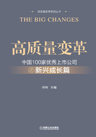 高質量變革：中國100家優秀上市公司之新興成長篇在線閱讀