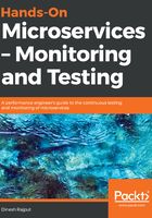 Hands-On Microservices：Monitoring and Testing