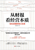 从财报看经营本质：轻松读懂财报三张表在线阅读