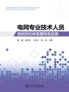 电网专业技术人员培训评价体系建构及应用在线阅读