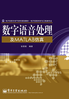 数字语音处理及MATLAB仿真