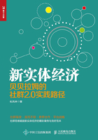 新实体经济：贝贝拉姆的社群2.0实践路径在线阅读