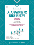 人力资源管理基础与实务(微课版)在线阅读