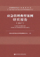 应急管理典型案例研究报告（2017）