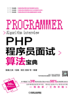 PHP程序员面试算法宝典在线阅读