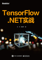 TensorFlow.NET实战