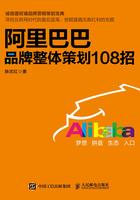 阿里巴巴品牌整体策划108招在线阅读