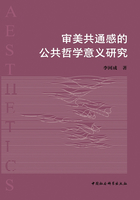 审美共通感的公共哲学意义研究