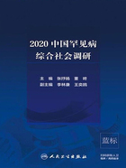 2020中国罕见病综合社会调研在线阅读