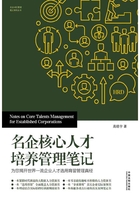 名企核心人才培养管理笔记：为您揭开世界一流企业人才选用育留管理真经在线阅读