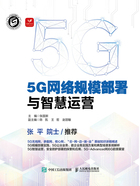 5G网络规模部署与智慧运营在线阅读