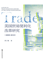 美国贸易便利化改革研究（2008～2016）