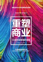 重塑商業：5G時代創新組織系統在線閱讀
