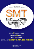 SMT核心工艺解析与案例分析（第2版）在线阅读