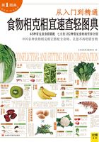 食物相克相宜速查轻图典在线阅读