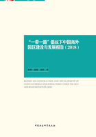 “一带一路”倡议下中国海外园区建设与发展报告·2018在线阅读