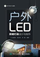 户外LED照明灯具设计与制作