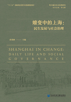 嬗变中的上海：民生发展与社会治理在线阅读