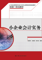 小企业会计实务（21世纪高职高专会计类专业课程改革规划教材）在线阅读