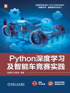 Python深度学习及智能车竞赛实践在线阅读