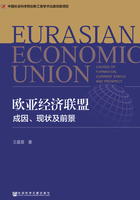 欧亚经济联盟：成因、现状及前景在线阅读