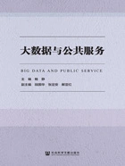 大数据与公共服务在线阅读