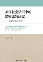英汉社会话语中的隐喻比较研究:以政治演说为例