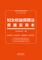 妇女权益保障法贯通实用本(2022年修订版)在线阅读