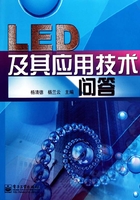 LED及其应用技术问答