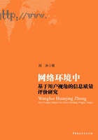 网络环境中基于用户视角的信息质量评价研究