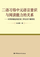 二语习得中元语言意识与阅读能力的关系：对西部偏远地区初二学生的个案研究